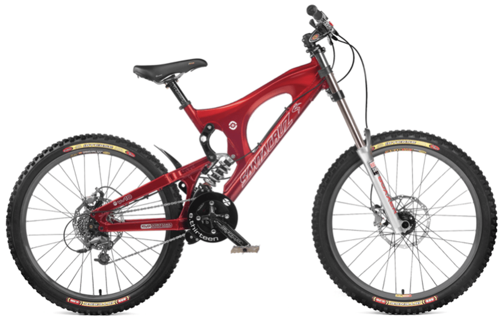 2008 santa cruz v10 2025