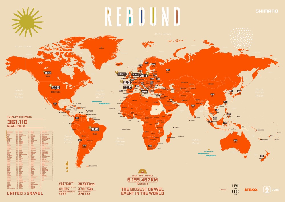 REBOUND 2025